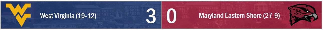 wvu umes score
